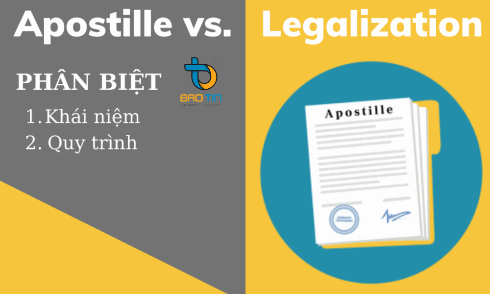 Sự khác nhau giữa Legalization và Apostille là gì?